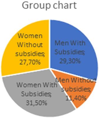 Subjective Well-Being and Schools in South Africa: A Post-COVID-19 Analysis